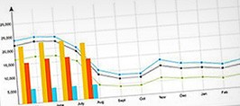 Web Analytics Services